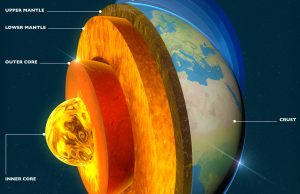 Potenzialità di sviluppo degli usi diretti del calore della Terra