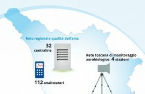 Geotermia, Ambiente, Sostenibilità, Toscana: Geotermia, mercurio e salute nell’Area Geotermica Tradizionale: l’assessore Fratoni fa chiarezza sui dati