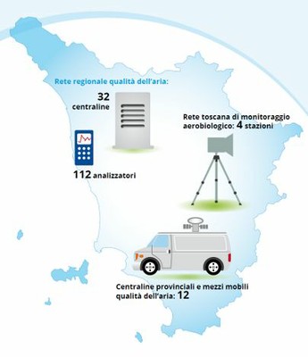 Geotermia, Ambiente, Sostenibilità, Toscana: Geotermia, mercurio e salute nell’Area Geotermica Tradizionale: l’assessore Fratoni fa chiarezza sui dati