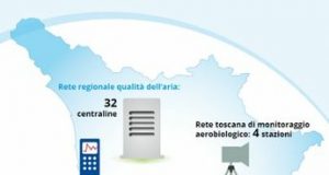 Geotermia, Ambiente, Sostenibilità, Toscana: Geotermia, mercurio e salute nell’Area Geotermica Tradizionale: l’assessore Fratoni fa chiarezza sui dati