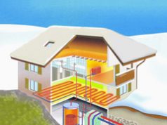 VIGOR: la valutazione del potenziale geotermico dei territori