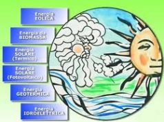 Rinnovabili, stabilità e chiarezza per centrare gli obiettivi 2020