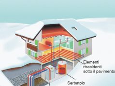 Geotermia, fonti energetiche rinnovabili per la climatizzazione
