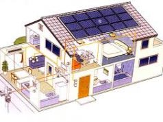 Fotovoltaico, rimodulata la tariffa incentivante