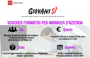 Voucher formativi per manager d’azienda