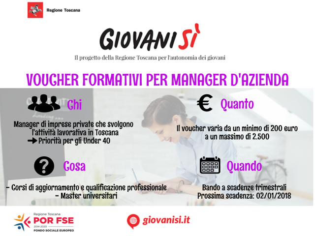 Voucher formativi per manager d’azienda