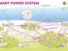 Via al Distretto per l’Energia e nuovo bando per le start – up in Campania