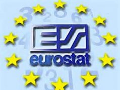Il 13% dei consumi energetici dell’Unione Europea a 27 è da fonti rinnovabili