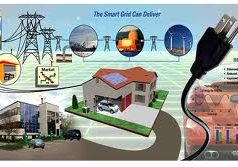 Il concetto energetico