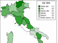 La classifica della Green Economy 2014, stilata da Fondazione Impresa