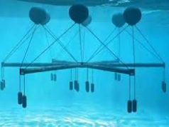 Energia, onda su onda e il mare porterà elettricità
