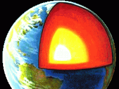 Dal ventre della Terra un benefico calore