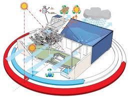 Il progetto Med in Italy a Klimahouse 2012