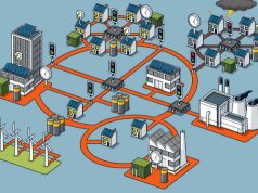 L’industria italiana all’avanguardia nella rivoluzione delle smart grid