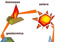 Per un’Italia rinnovabile