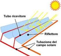 MONTALE LO STUDIO ELABORATO DA COMUNE ED ENEA E’ TRA I PIU QUOTATI