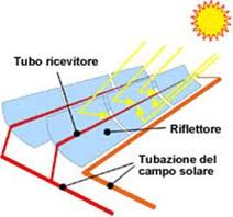 MONTALE LO STUDIO ELABORATO DA COMUNE ED ENEA E’ TRA I PIU QUOTATI