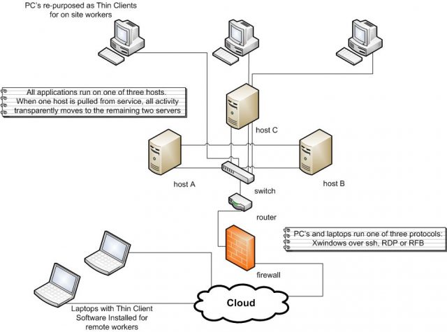 Cassa di Risparmio di Volterra premiata per l’innovazione