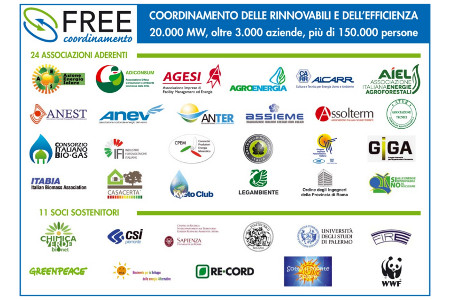 Rinnovabili: l’unione fa la forza