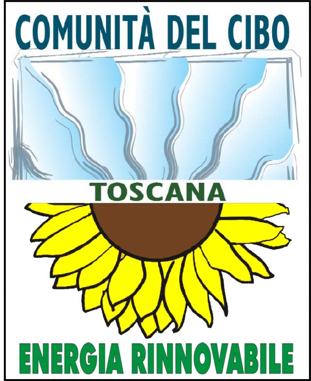 Buono, Pulito e Solidale: una serata di beneficienza con la Comunità del Cibo ad Energie Rinnovabili