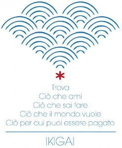 “IKIGAI”, bando per l’occupazione giovanile in provincia di Siena