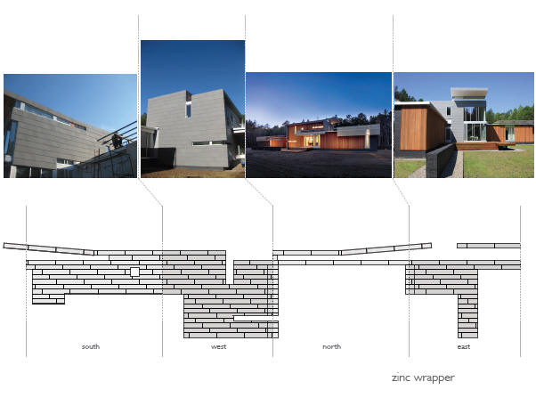 Energia geotermica per ville di design