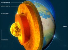 Potenzialità di sviluppo degli usi diretti del calore della Terra