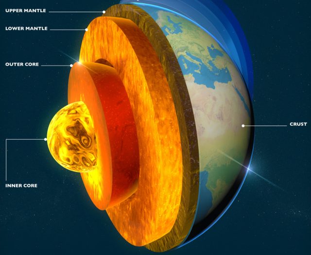 Potenzialità di sviluppo degli usi diretti del calore della Terra