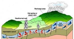 Geotermia: Ok per le centrali Enel Green Power, timori per i nuovi impianti