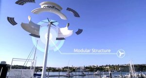 Omniflow: integrazione tra vento e sole