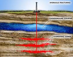 Effetto shale. Gli Usa raggiungeranno l’autonomia energetica fra 6 anni
