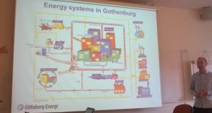 CoSviG partecipa alla visita di studio per conoscere Green Göteborg un progetto innovativo su teleriscaldamento e teleraffreddamento a Göteborg, Svezia