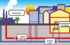 Ecco il teleriscaldamento per le imprese dell’Amiata