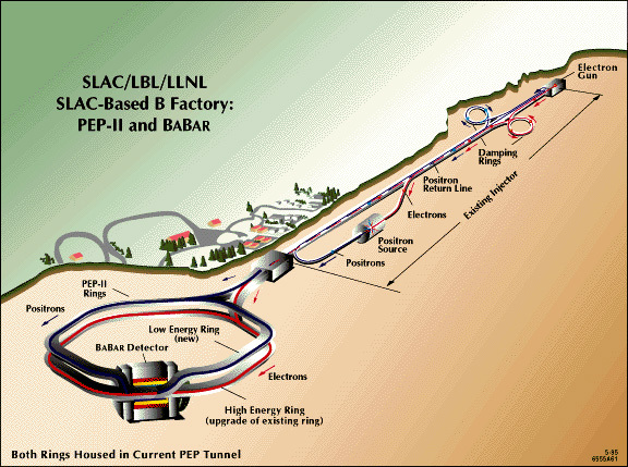 Sviluppo Industriale e Sostenibilità Ambientale: binomio irrinunciabile