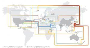 Come si è evoluto il mercato delle centrali geotermiche nel mondo, negli ultimi dieci anni