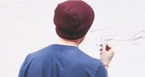 Corso di qualifica professionale ‘Manager Culturale 2.0′