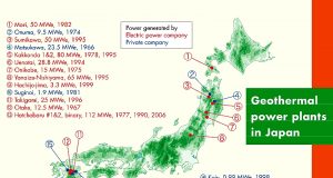 Dal disastro nucleare all’energia pulita, la prefettura di Fukushima punta sulla geotermia