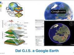 Efficienza energetica in un’APP