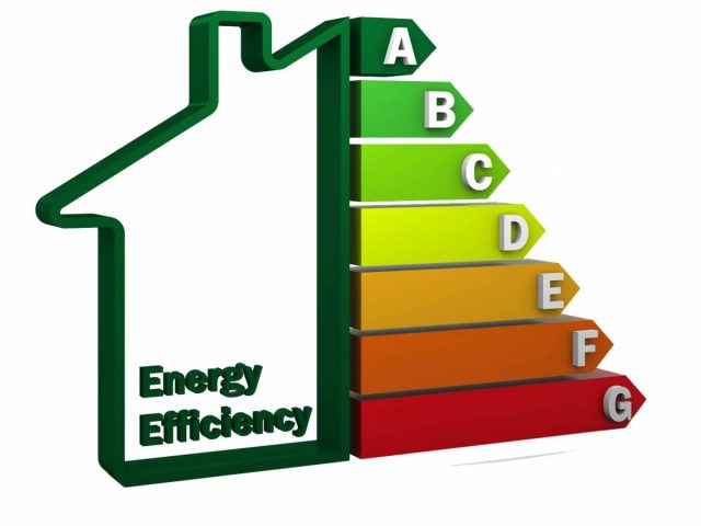 Por Fesr 2014-2020: contributi alle imprese per l'efficientamento energetico