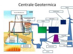 L’energia geotermica in Italia