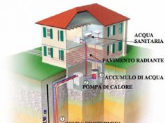 Geotermia più snella