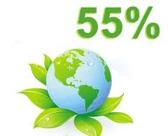 Efficienza, Althesys: con le detrazioni fiscali al 55% risparmiati 896 milioni in 3 anni