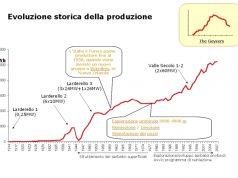 La geotermia cresce: in aumento lo sfruttamento ad uso elettrico e termico dell’energia del suolo