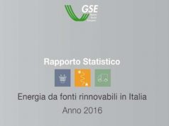 Energia, Rinnovabili, Italia: Dalle rinnovabili italiane 73 milioni ton di CO2 in meno e 170mila posti di lavoro in più