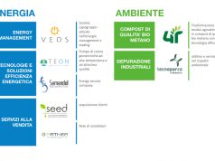 Geotermia, Bassa Entalpia, Climatizzazione: Impianti geotermici a bassa entalpia, la climatizzazione degli edifici secondo VEOS