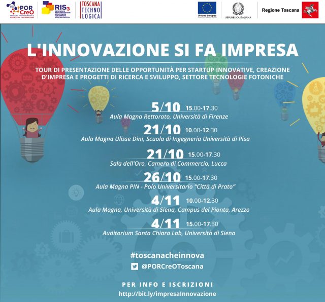 Ricerca, sviluppo e innovazione: parte il 5 ottobre ciclo di incontri sui nuovi bandi Por Fesr