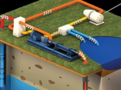 Geotermia, Ricerca e Sviluppo: Dall’Oil & Gas alla geotermia: il know how BHGE al servizio della sostenibilità