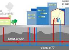 Teleriscaldamenti geotermici: un seminario di formazione a Pisa
