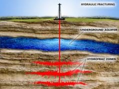 Shale gas- Maugeri: “È la fonte del futuro ma non sottovalutiamo i rischi”