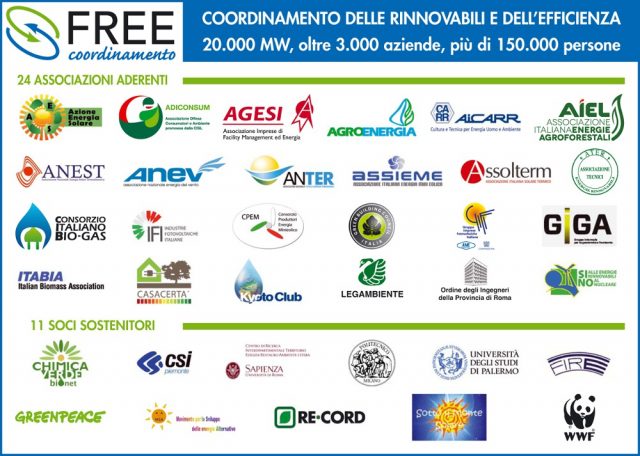 Coordinamento FREE, l’incontro con la politica su energia, clima e ambiente del 19 febbraio 2018